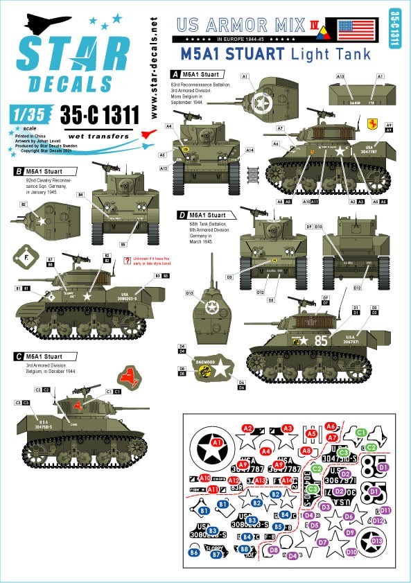 Star Decals: Centurion, Panther, KV-1 and More | Armorama™