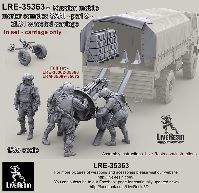 LRE 35363 Russian mobile mortar complex SANI - part 2 - 2L81 wheeled carriage