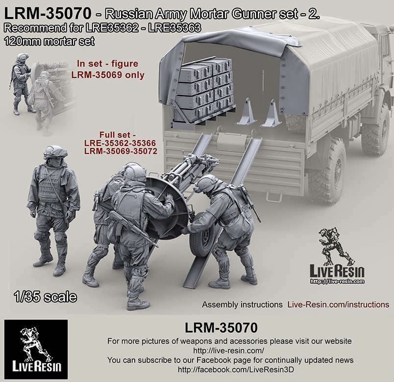 LRM 35070 Russian Army Mortar Gunner set 2