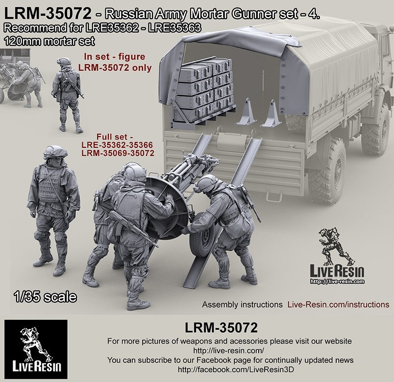 LRM 35072 Russian Army Mortar Commander set 4