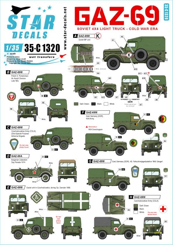 GAZ-69. Cold War era Soviet and Warsaw Pact countries. GAZ/UAZ-69 and GAZ- 69A