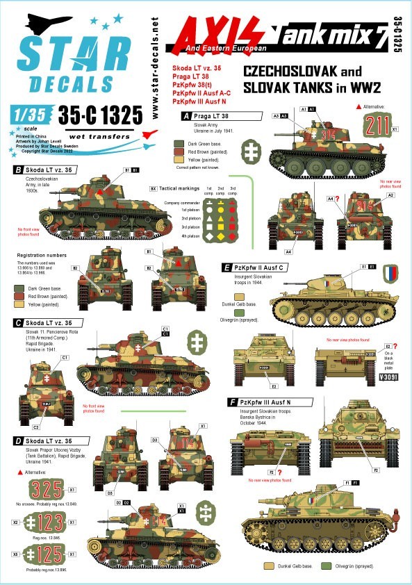 35-C1325 Axis Tank Mix # 7