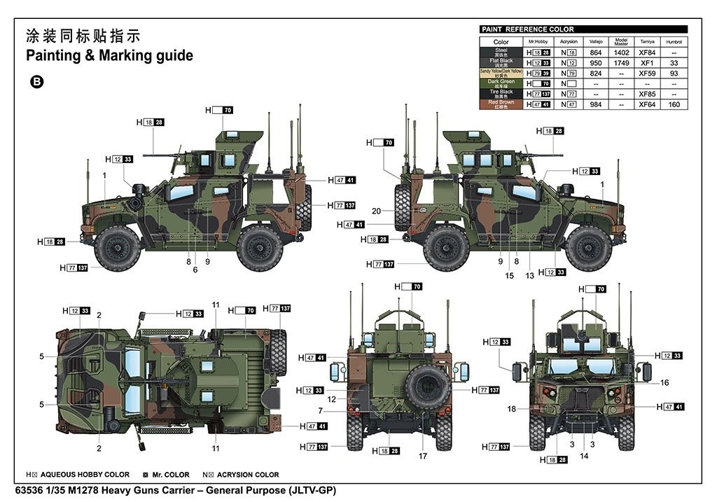 JLTV-GP News from I Love Kits