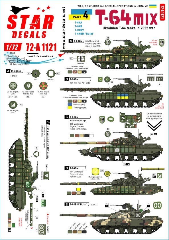 72-A1121 War in Ukraine # 4. Ukrainian T-64 mix in 2022 war.