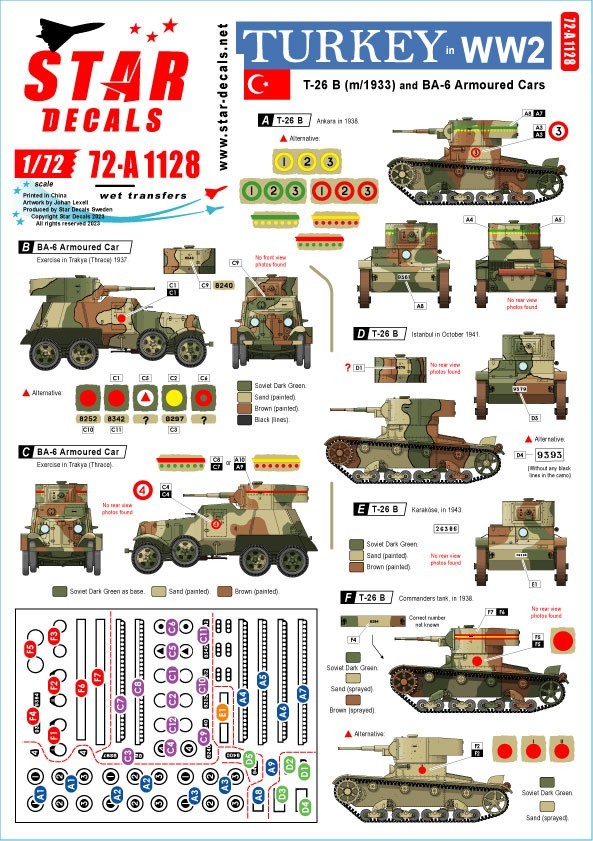 72-A1128 Turkey in WW2