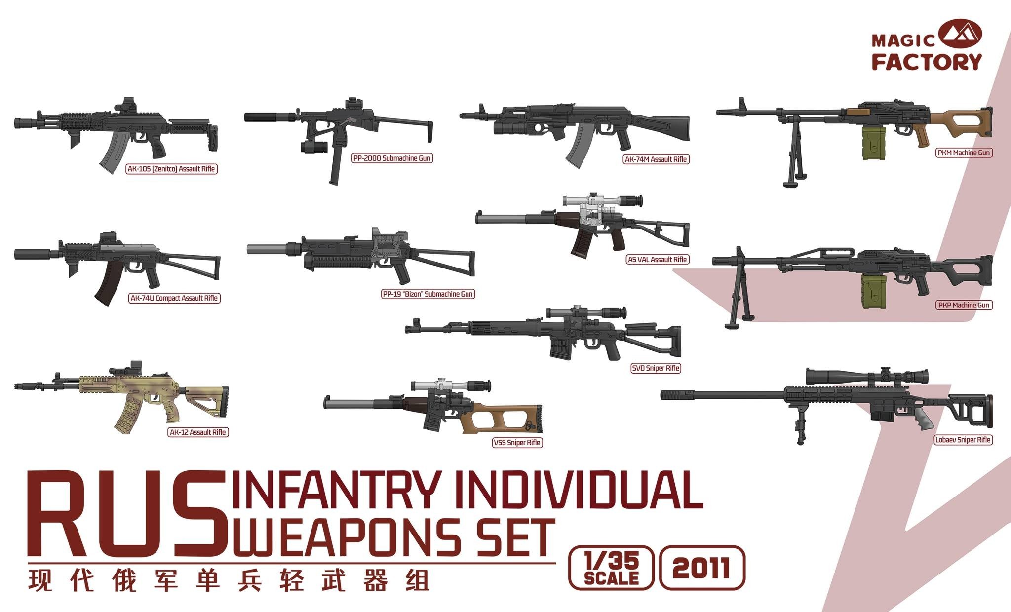 2011 - Infantry individual weapons set (RUS)