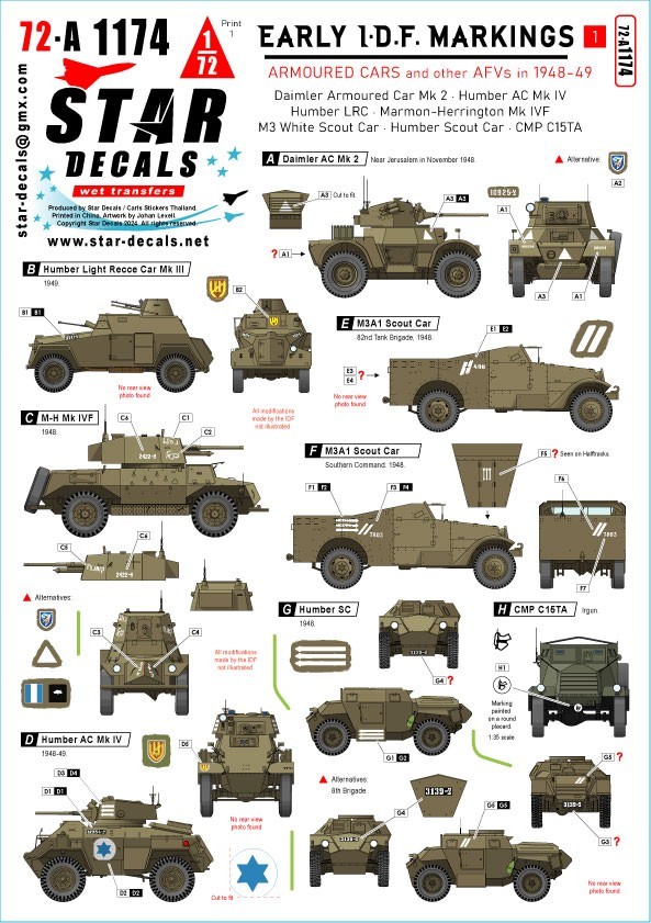 72-A1174 Early IDF Markings # 1. Israeli Armoured Cars and AFVs in 1948-49.