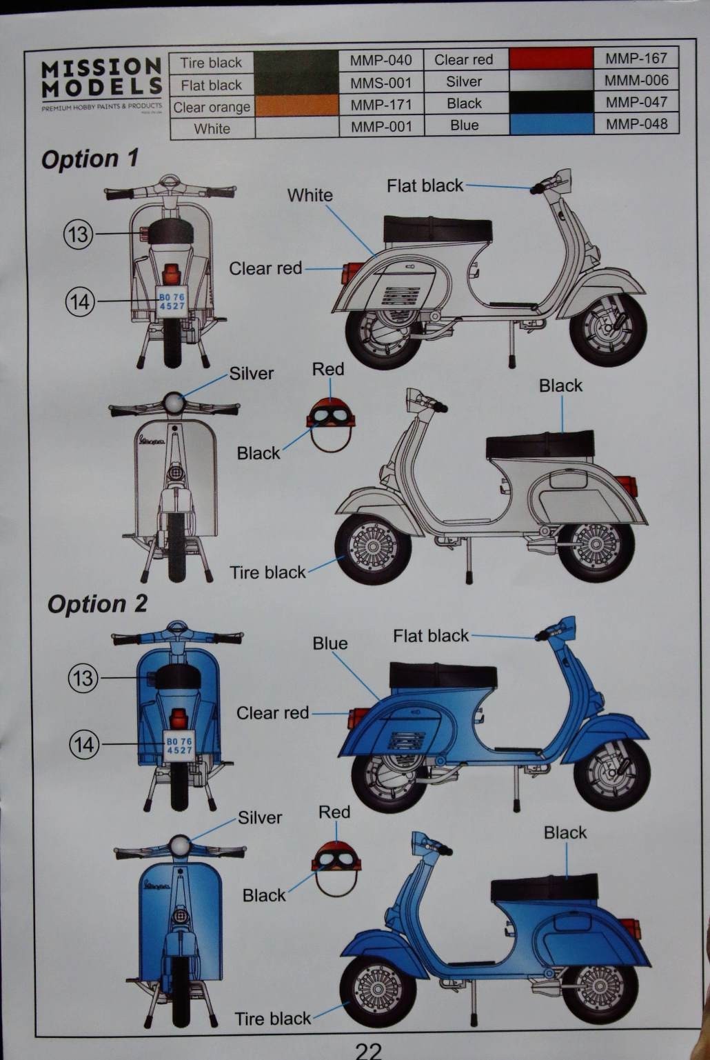 Lambretta Colour scheme