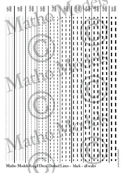 Ama Matho Matho Models: Numbers and Dashed Lines | Armorama™