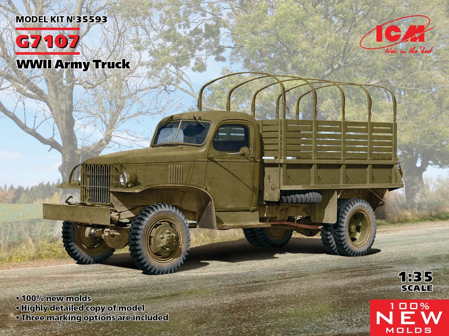 ICM JULY 2021 Releases!