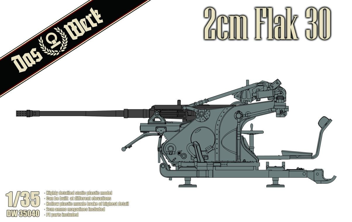 Das Werk: 2cm Flak 30