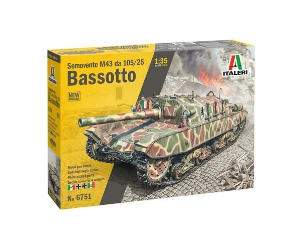 Italeri March release preview