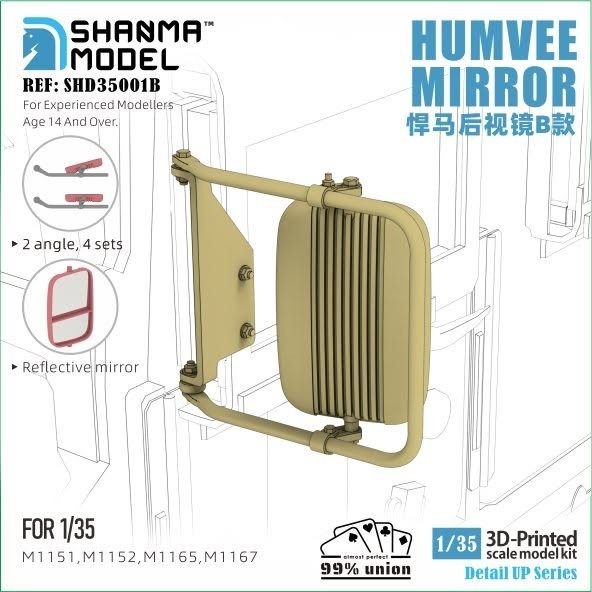 HMMWV Rearview Mirror Sets from ShanMa Model Studio